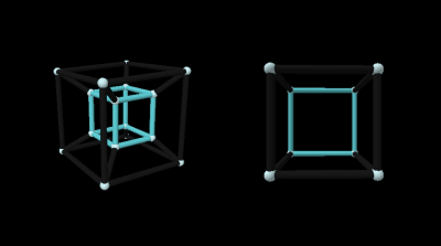 Hypercube next to a cube comparing one volume to one area